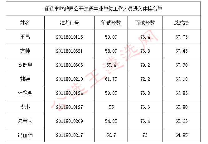 QQ图片20180201165310_meitu_3.jpg