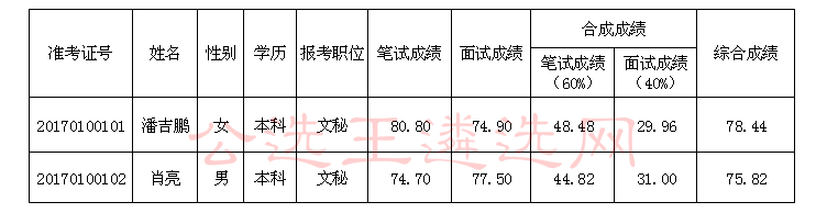 QQ图片20180205111157_meitu_7.jpg