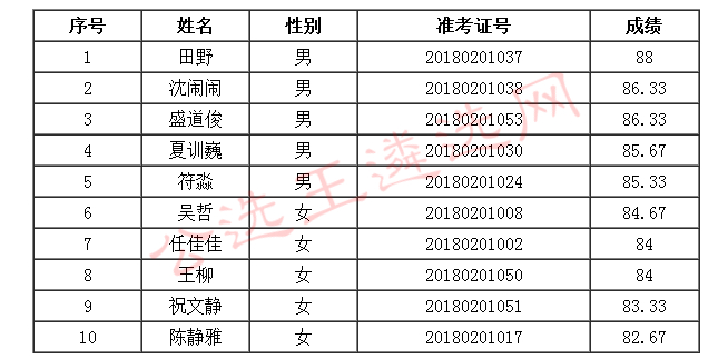 QQ图片20180205154932_meitu_6.jpg