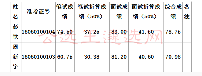 QQ图片20180205164322_meitu_9.jpg