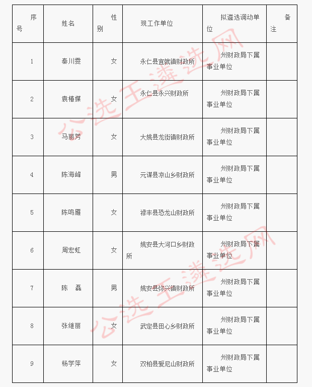 QQ图片20180206110355_meitu_5.jpg