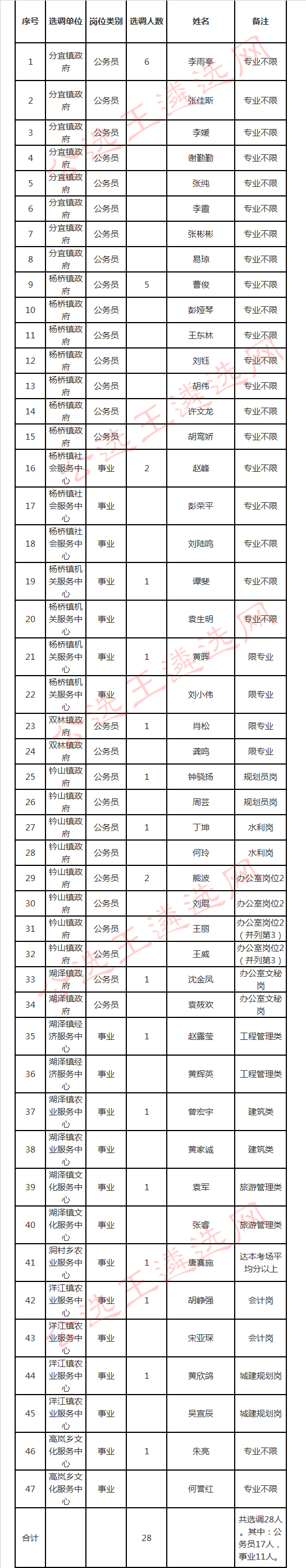 QQ图片20180209104712_meitu_4.jpg