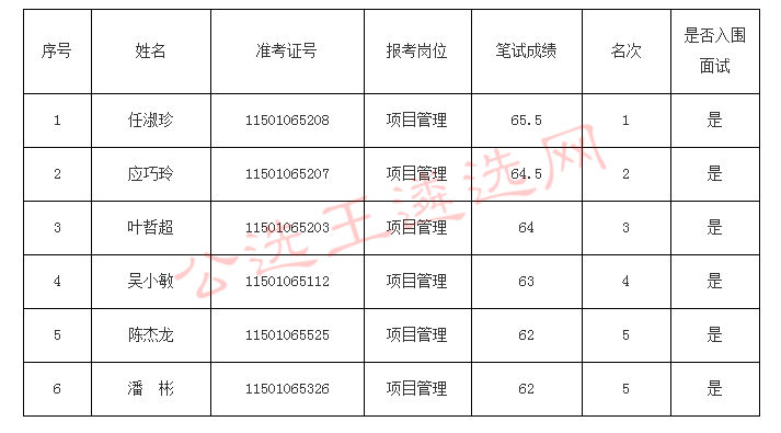 QQ图片20180227151225_meitu_3.jpg