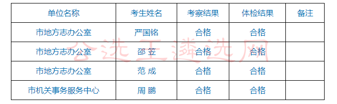 QQ图片20180228090051_meitu_1.jpg