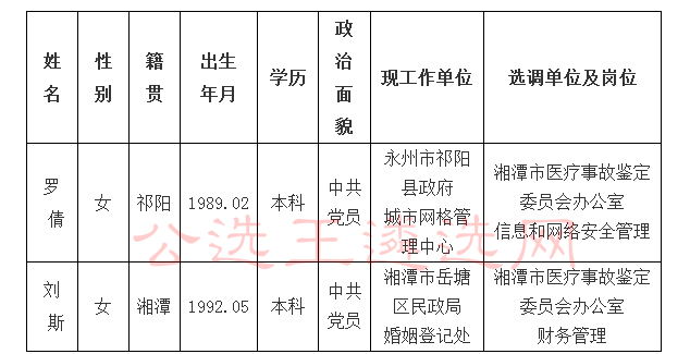 QQ图片20180302144439_meitu_4.jpg