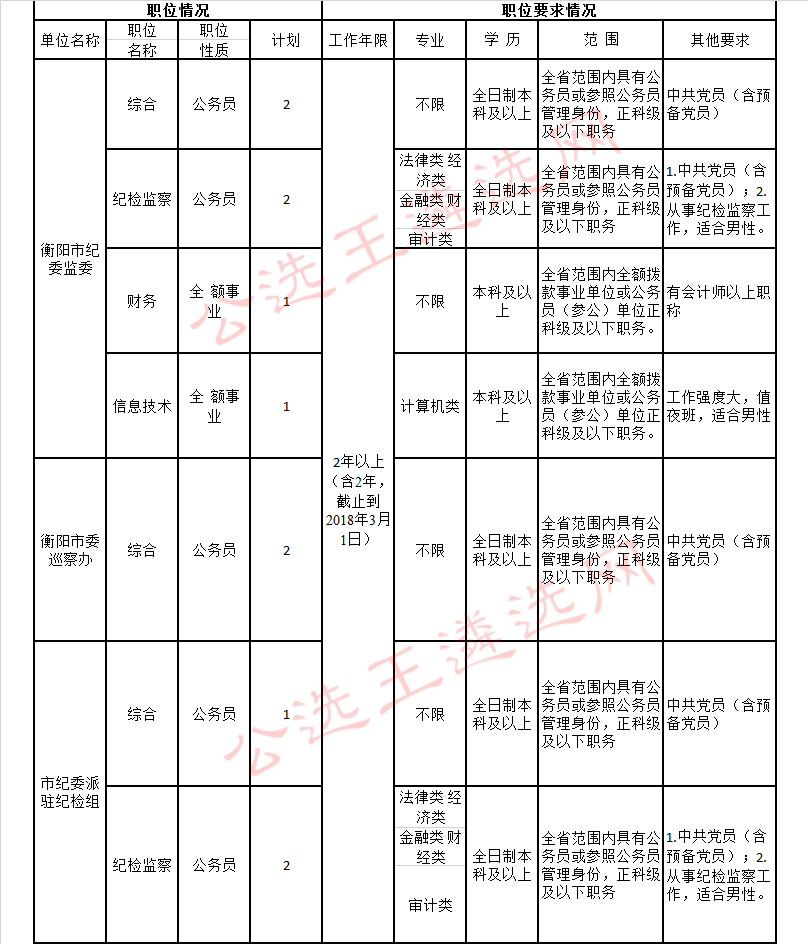 QQ图片20180305164658_meitu_21.jpg