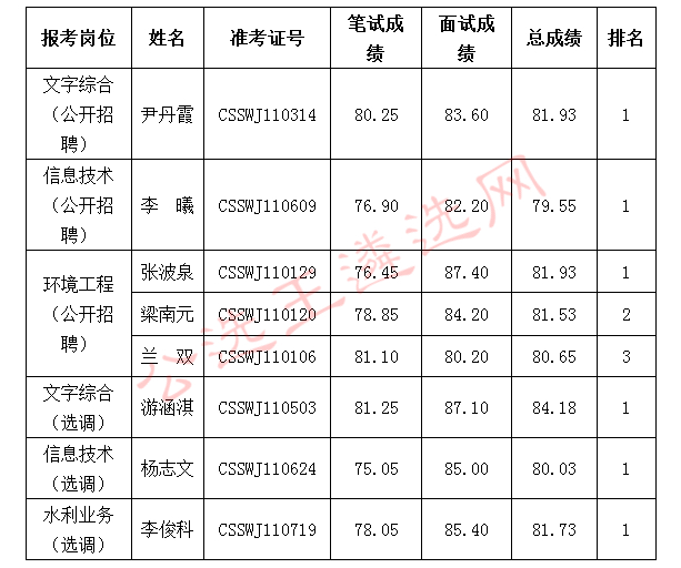 QQ图片20180305165607_meitu_23.jpg