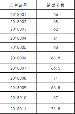 QQ图片20180305171650.png