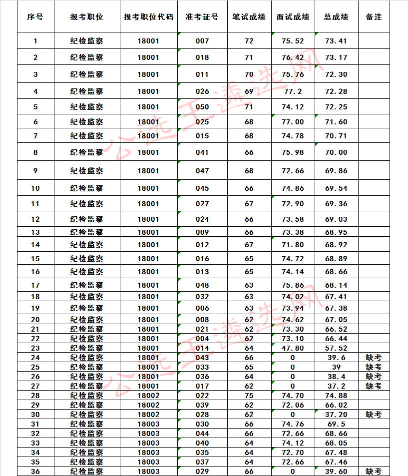 QQ图片20180305173519_meitu_3.jpg