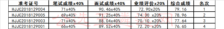 QQ图片20180306091337_meitu_2.jpg