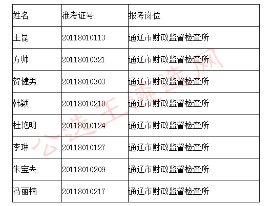 QQ图片20180306105456_meitu_3.jpg