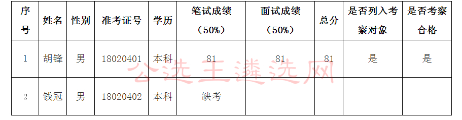 QQ图片20180307181022_meitu_8.jpg