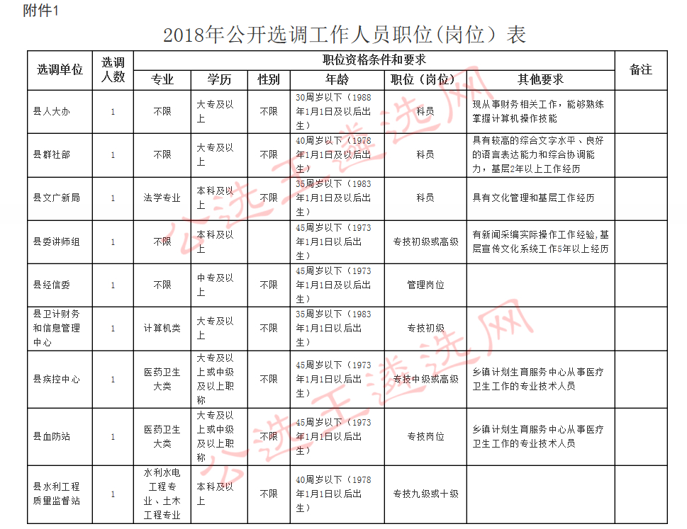 QQ图片20180313144721_meitu_7.jpg