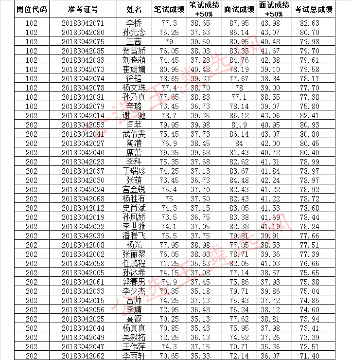 QQ图片20180316154258_meitu_3.jpg