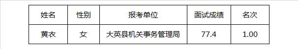 大英县机关事务管理局.png