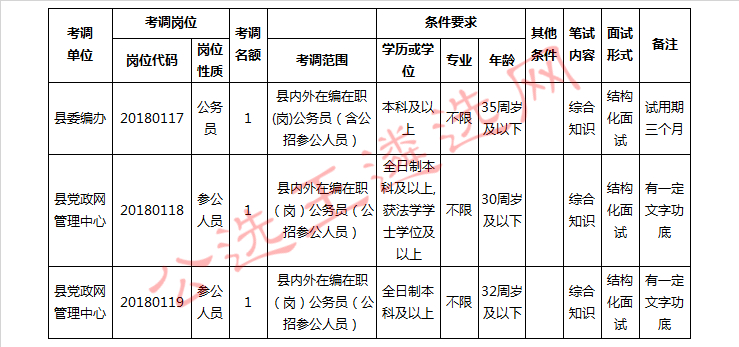 增加岗位_meitu_1.jpg