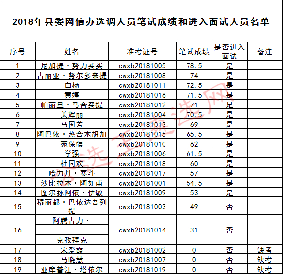 QQ图片20180322152348_meitu_7.jpg