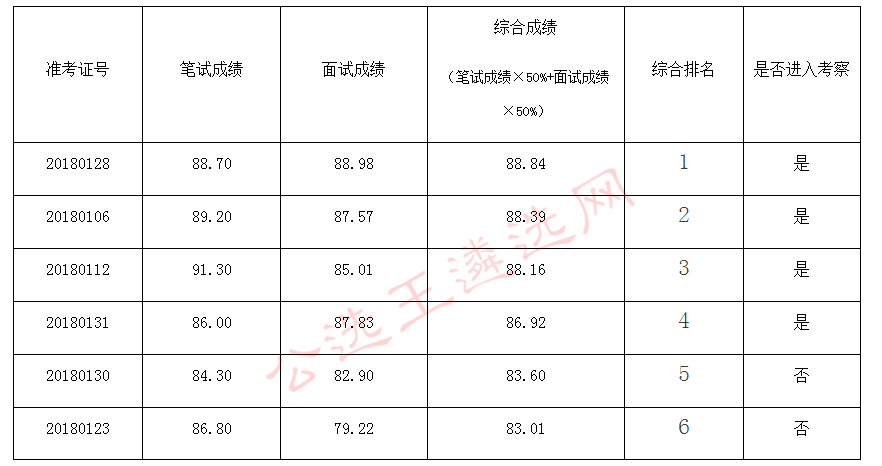 QQ图片20180322171220_meitu_10.jpg