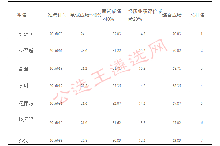 QQ图片20180324092053_meitu_2.jpg