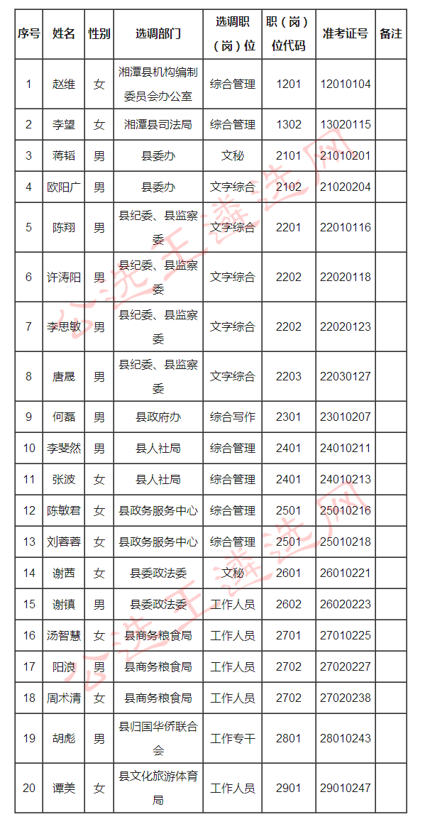 QQ图片20180327101639_meitu_6.jpg