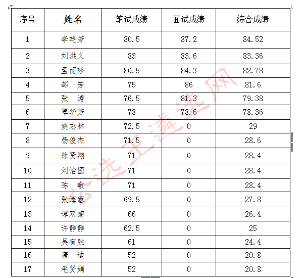 QQ图片20180327111121_meitu_7.jpg