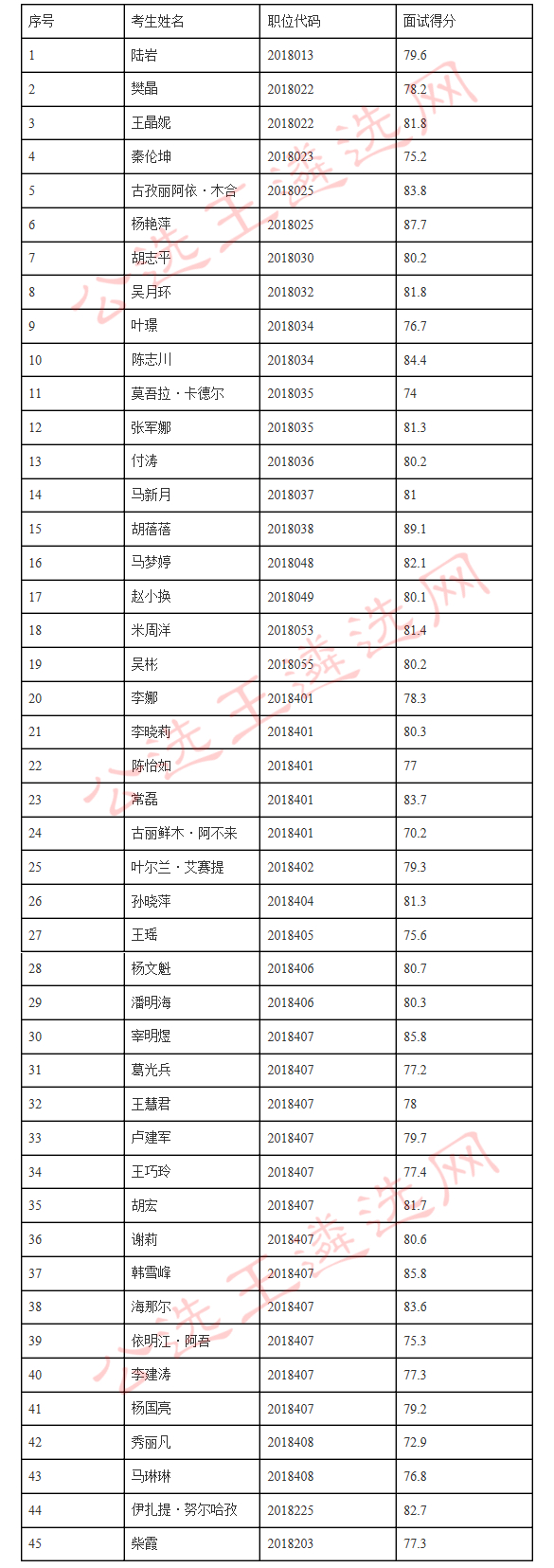 QQ图片20180328112249_meitu_5.jpg