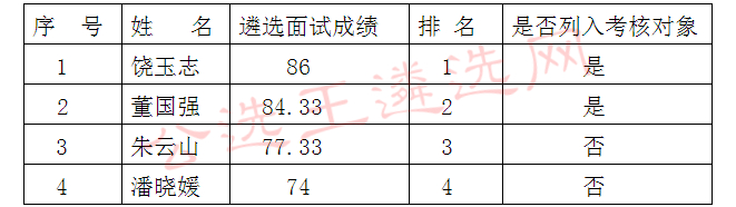 QQ图片20180402113058_meitu_10.jpg