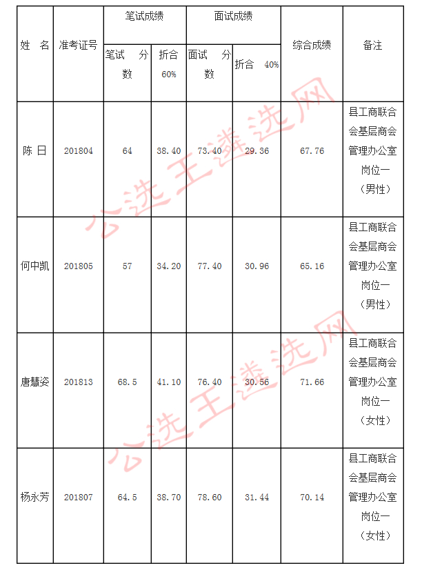 QQ图片20180403154454_meitu_11.jpg