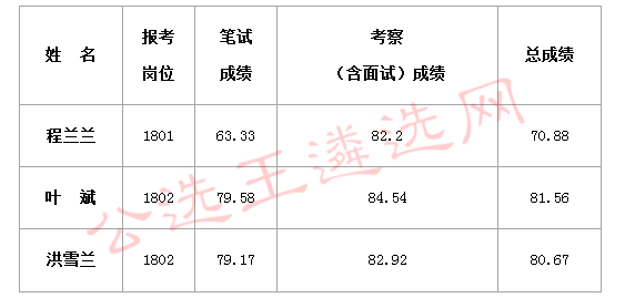 QQ图片20180408110338_meitu_5.jpg