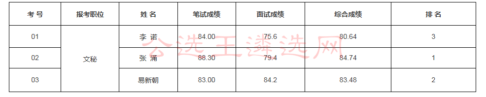 QQ图片20180411101024_meitu_6.jpg