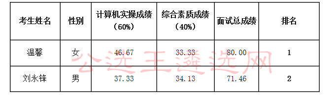 QQ图片20180414114620_meitu_3.jpg