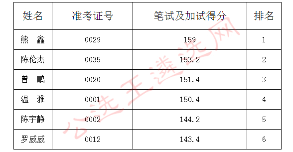 QQ图片20180417100511_meitu_1.jpg