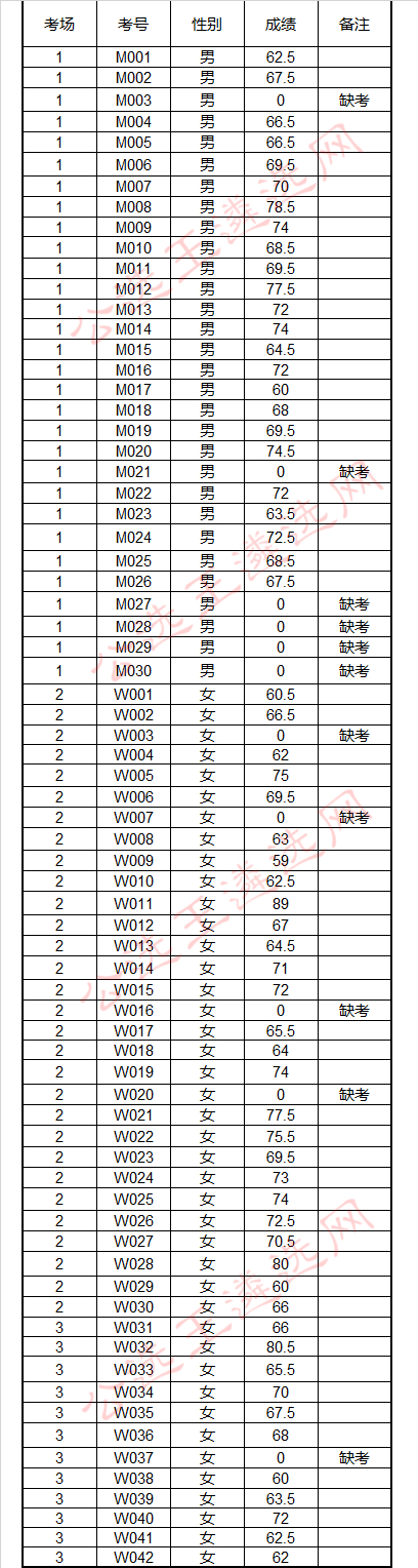 QQ图片20180419091053_meitu_2.jpg