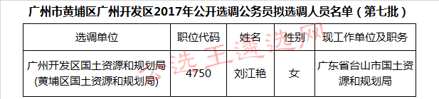 广州市黄埔区广州开发区2017年公开选调公务员拟选调人员名单（第七批）.jpg