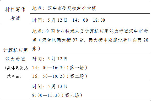 汉中市市级政府机关单位公开遴选公务员考试.jpg