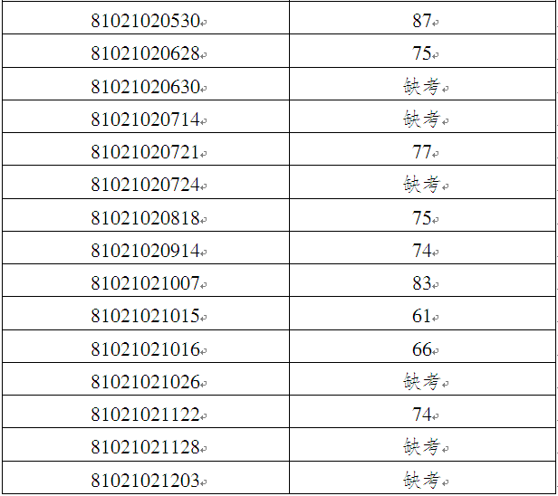 [N6CP1%RANL5(ZC5MGS62UX.png