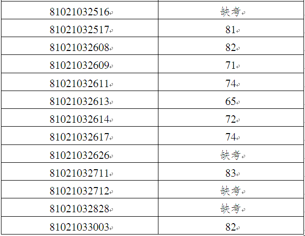 5HR7]71L]X%(F3]1~ZZS`)S.png