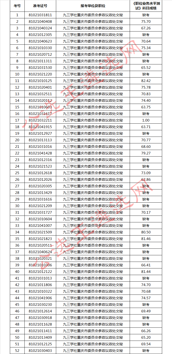 九三学社重庆市委员会.jpg