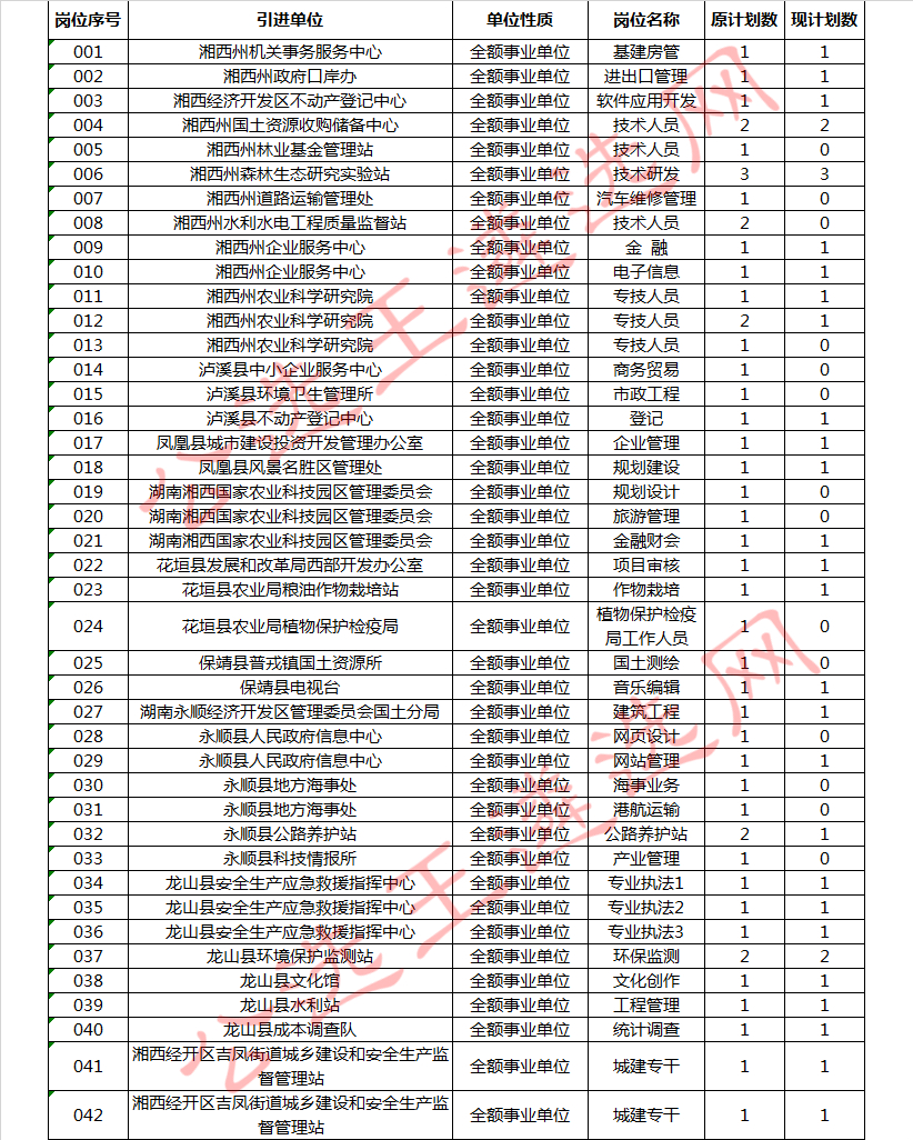 湖南省湘西自治州_meitu_1.jpg