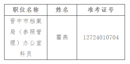 体检人员名单.png