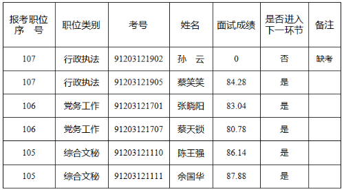 微信截图_20220416134054