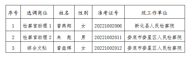 微信图片_20220602121125.png