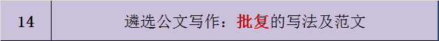 遴选公文写作：批复的写法及范文-公选王遴选网14.png
