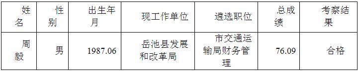 广安市交通运输局关于拟遴选财务管理工作人员的公示.jpg