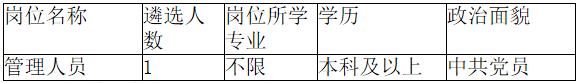 南宁市红十字会备灾救灾服务中心遴选事业单位工作人员岗位表.jpg