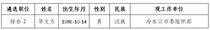 湖南省食品药品监督管理局2016年公开遴选公务员拟转任人员.jpg