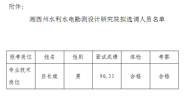 湘西州水利水电勘测设计研究院拟选调人员名单.png