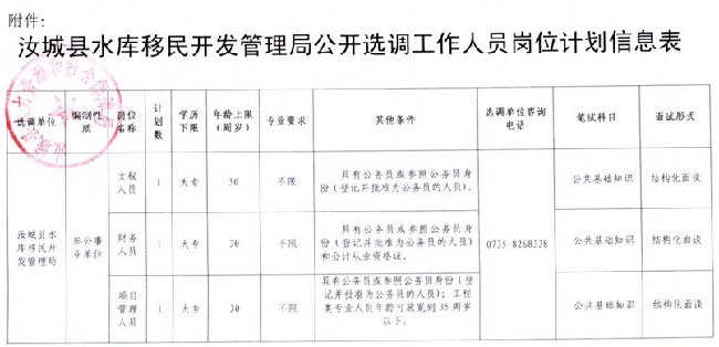 汝城县水库移民开发管理局公开选调工作人员公告 附件1.jpg