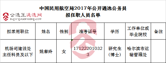 中国民用航空局2017年公开遴选公务员拟任职人员名单_meitu_1.jpg