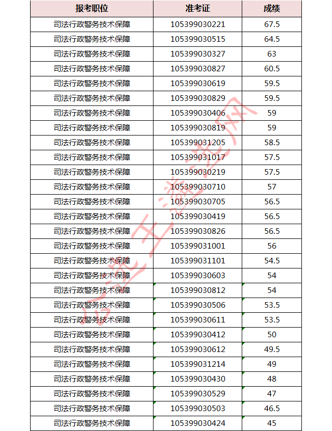 云南省司法厅1_meitu_1.jpg